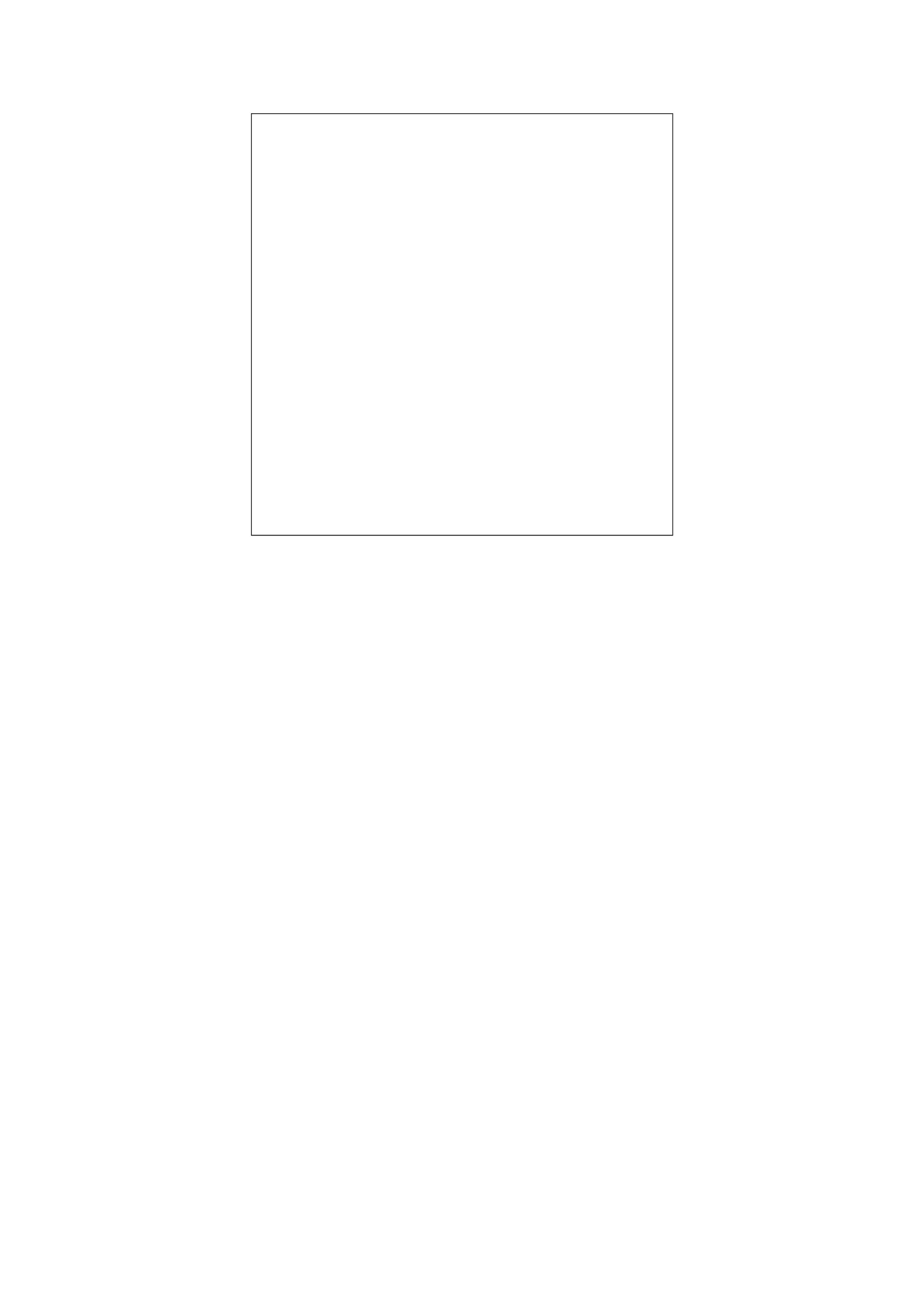 \begin{figure}\centering
\unitlength=1mm
\fboxsep=0pt
\tabcolsep=0.25cm
\begin{t...
... hsize=7cm vsize=4.375cm mode=hexagon}}
\end{picture}}
\end{tabular}\end{figure}